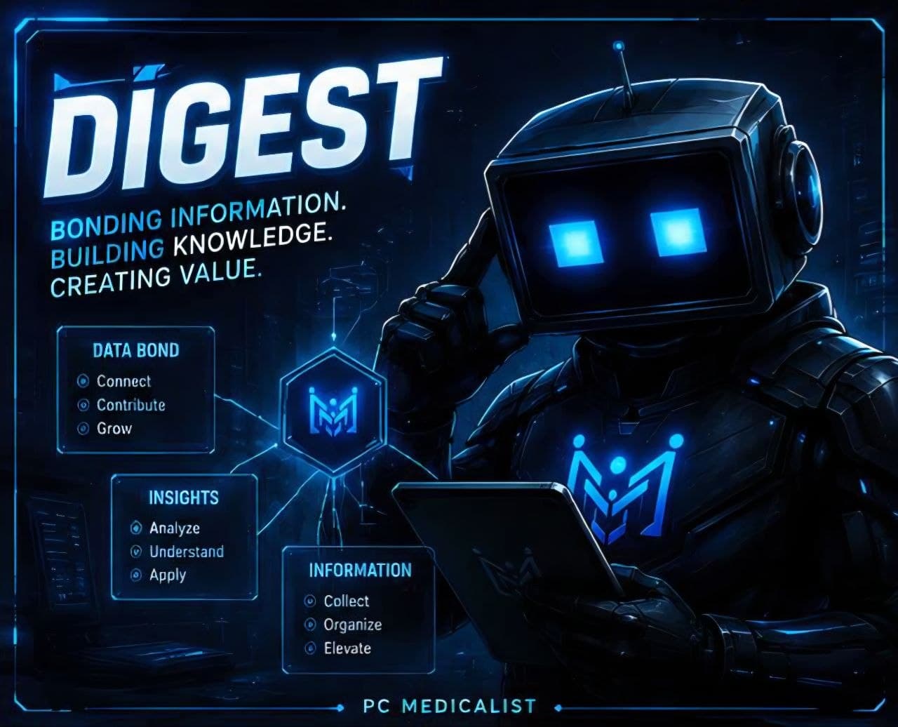 PC Medicalist intelligence digest and insights